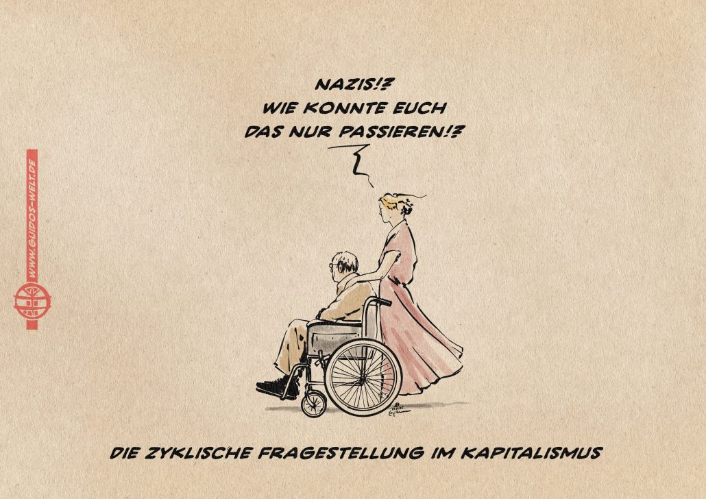 Das zyklische Produkt