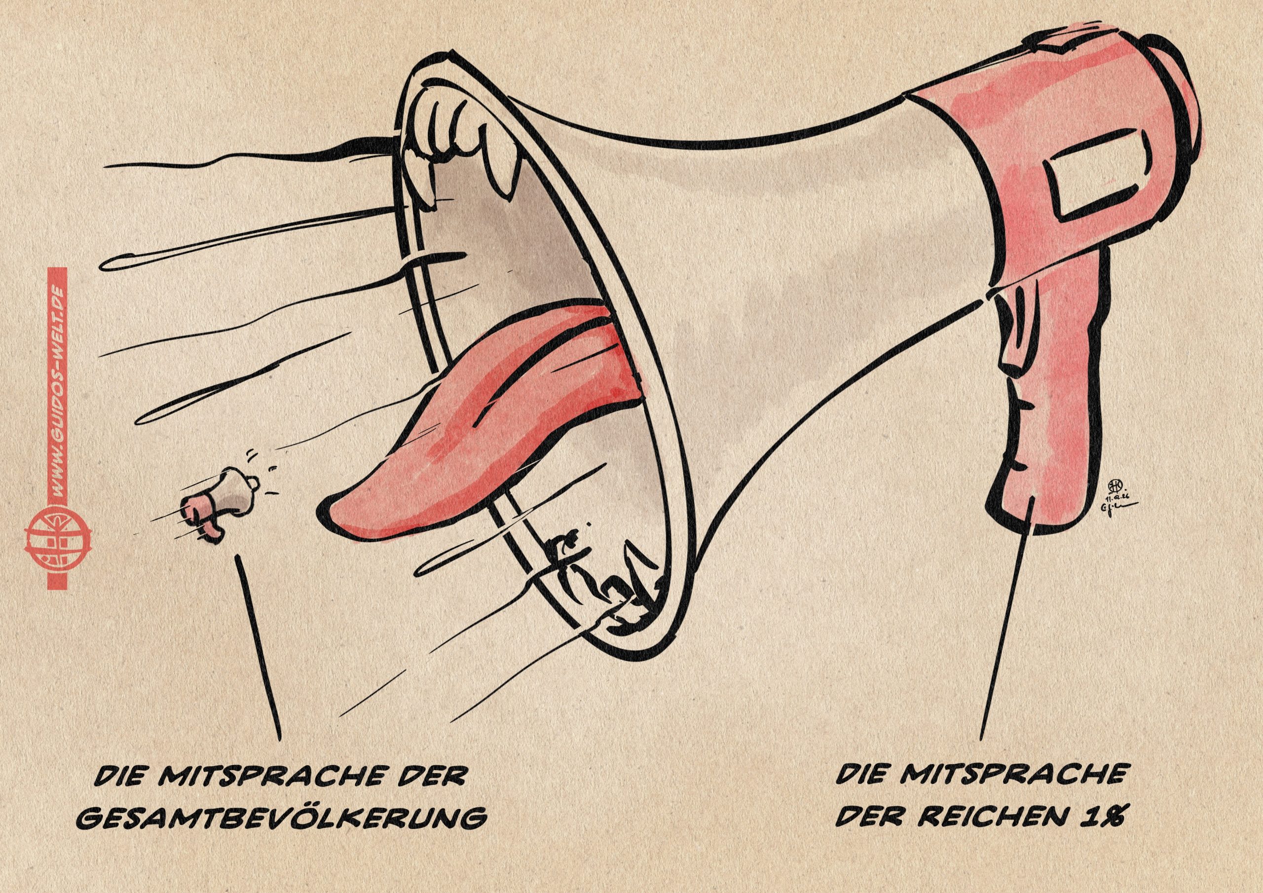 Die Mitspracheverzerrung